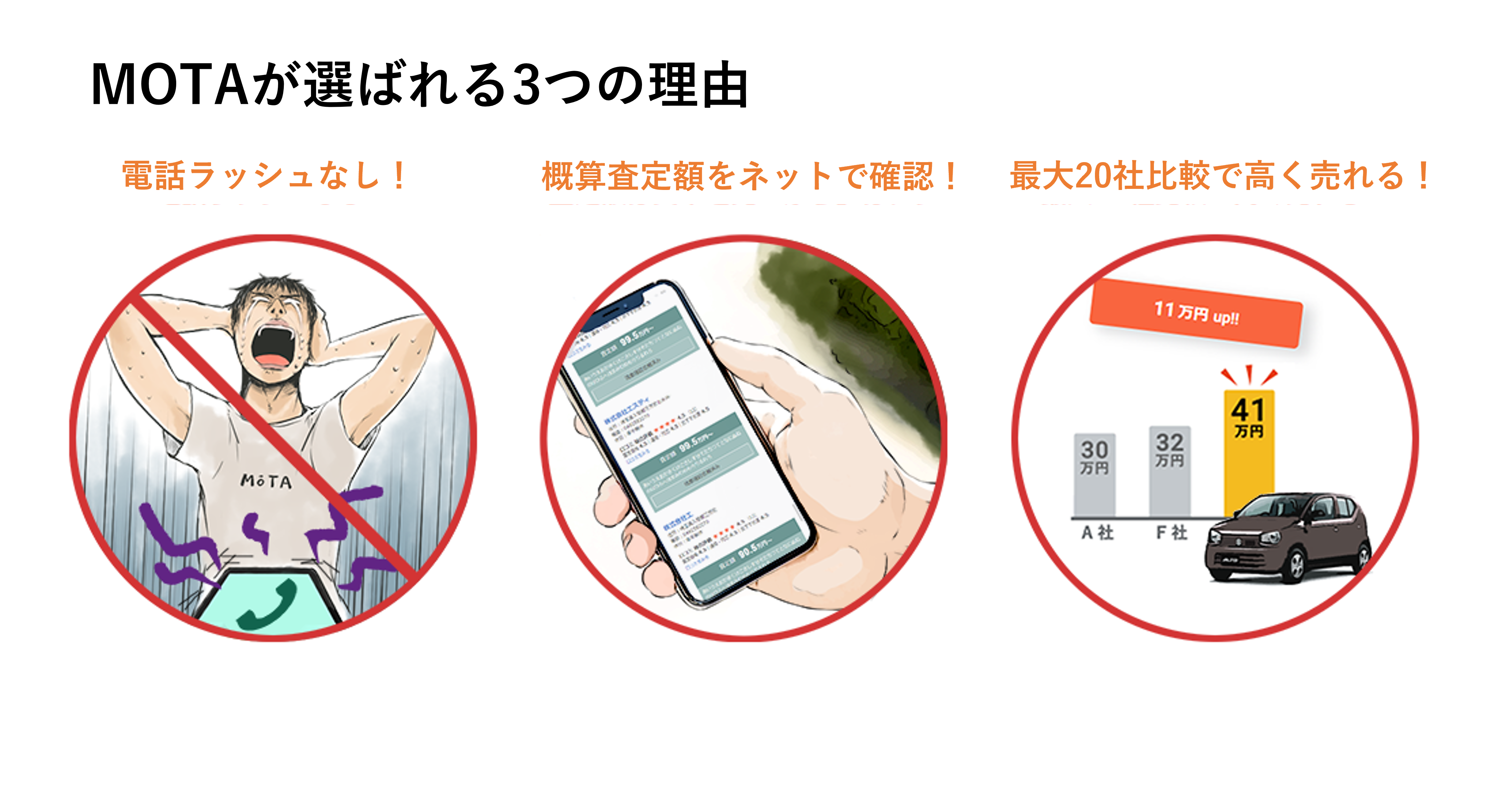 MOTAが選ばれる理由