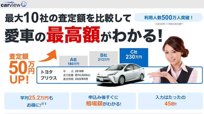 カービューの車買取り一括査定