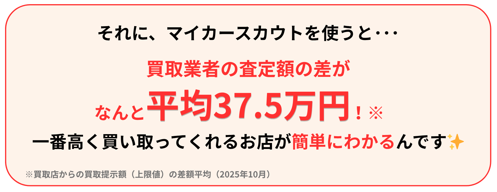 マイカースカウトを使うと… 買取業者の査定額の差がなんと平均37.5万円！※ 一番高く買い取ってくれるお店が簡単にわかるんです