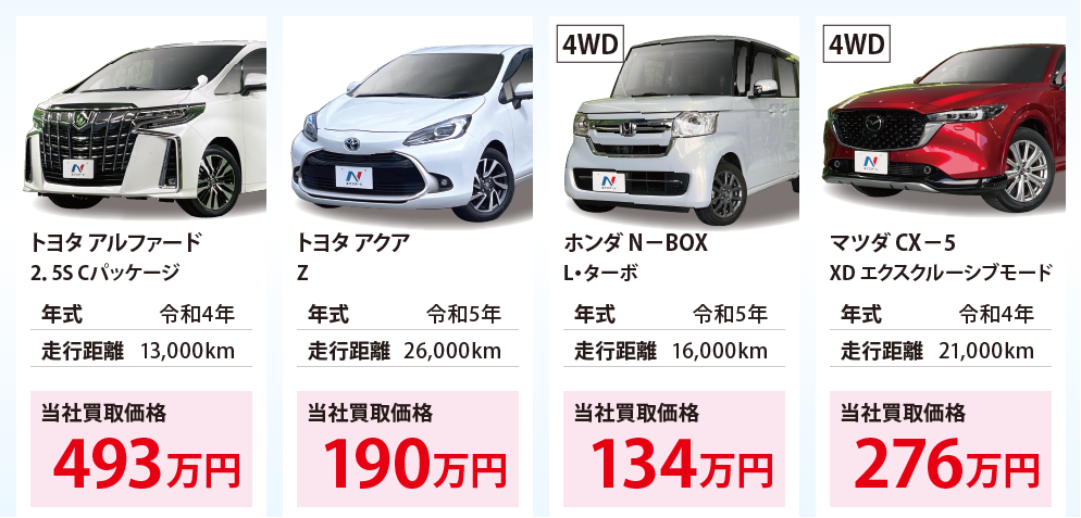 ネクステージ買取実績4月