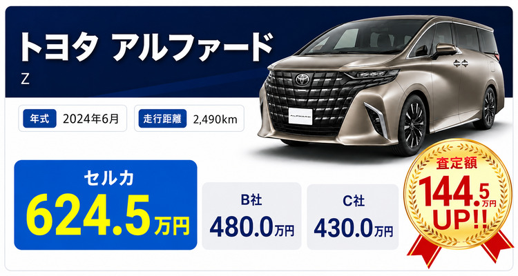 セルカ買取事例1