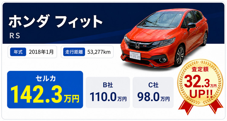 セルカ買取事例2
