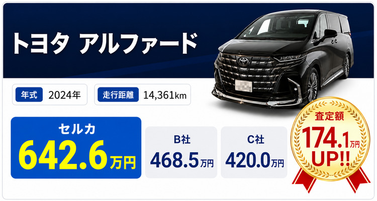 セルカ買取事例3