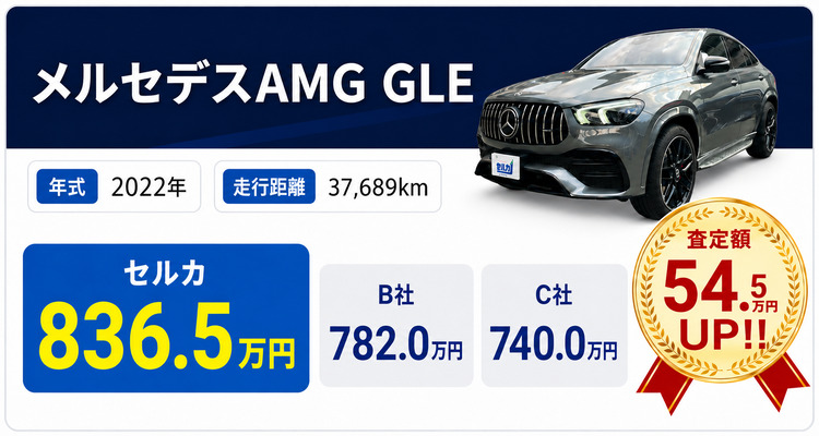 セルカ買取事例5