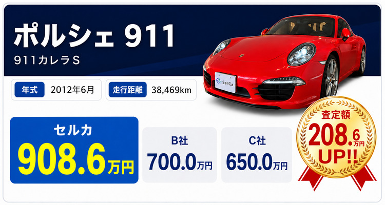 セルカ買取事例6