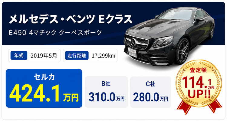 セルカ買取事例7