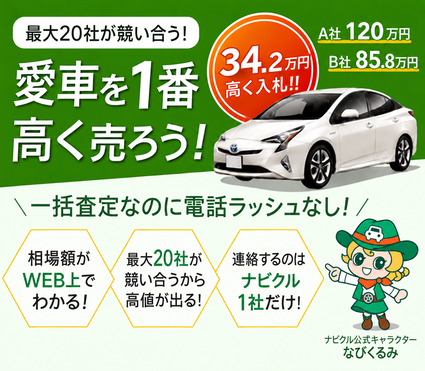 ナビクルアシスト